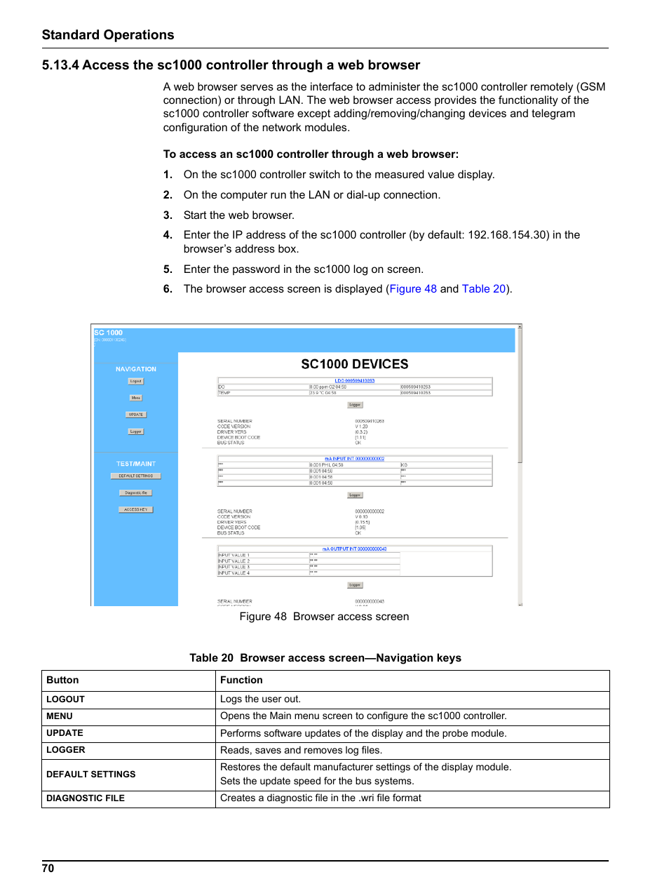 Hach sc1000 User Manual | Page 72 / 150
