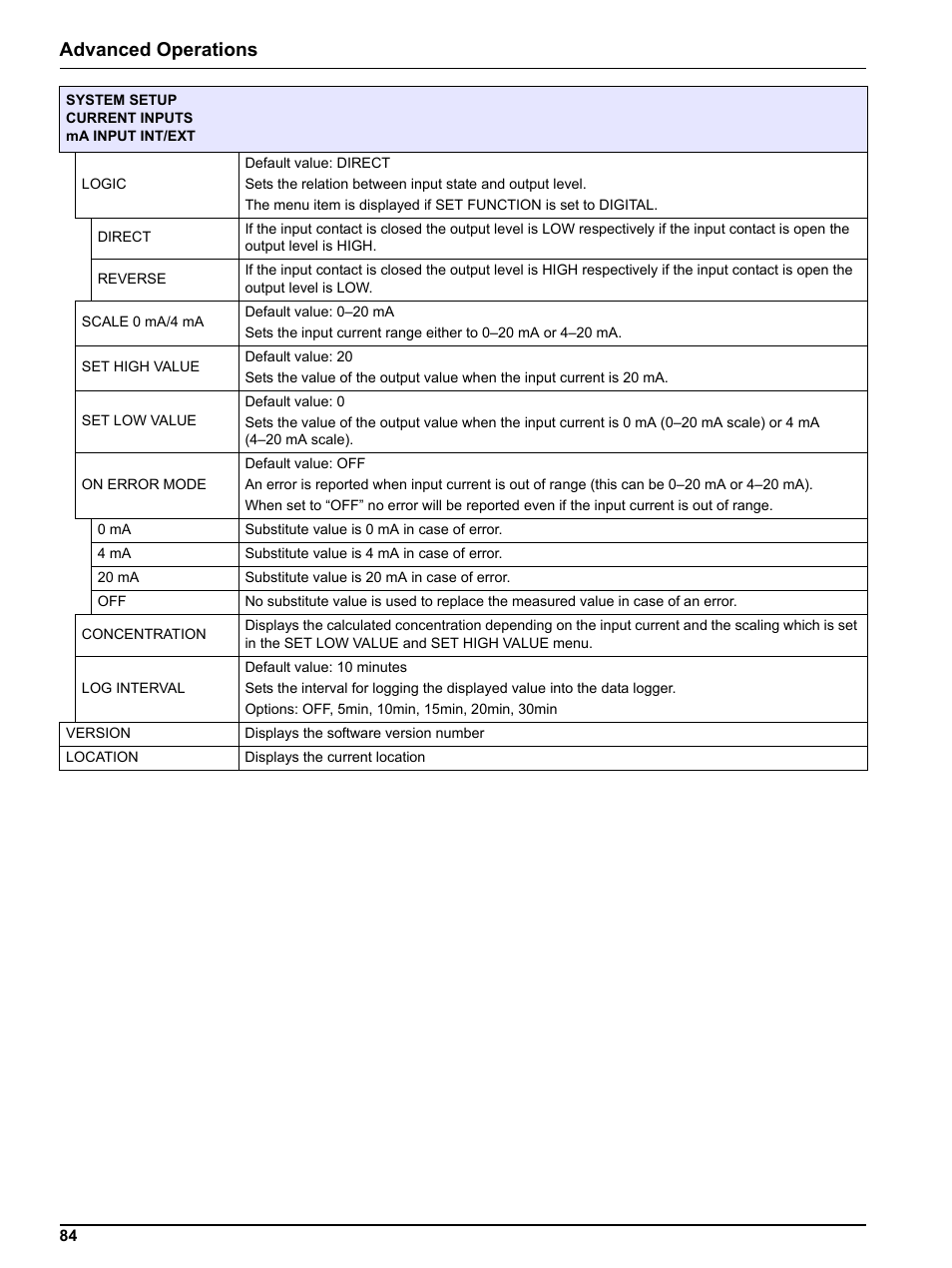 Advanced operations | Hach sc1000 User Manual | Page 86 / 150