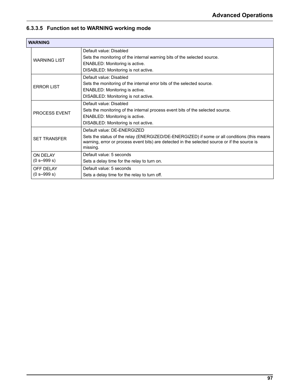 5 function set to warning working mode, Advanced operations | Hach sc1000 User Manual | Page 99 / 150