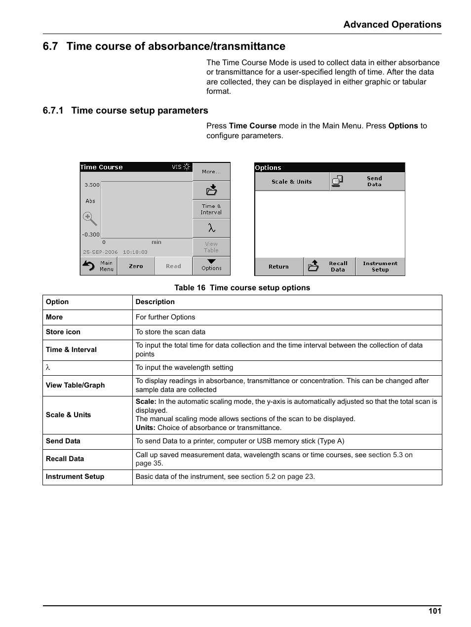 7 time course of absorbance/transmittance, 1 time course setup parameters, Advanced operations | Hach DR 5000 User Manual | Page 101 / 136