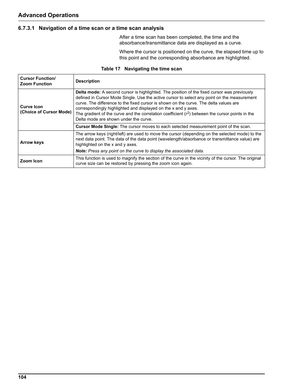 Advanced operations | Hach DR 5000 User Manual | Page 104 / 136