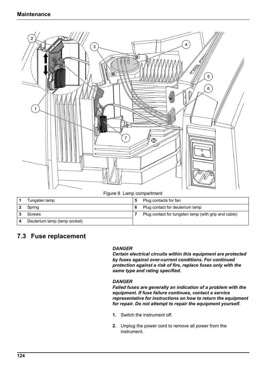 3 fuse replacement, Figure 8, Item | Maintenance | Hach DR 5000 User Manual | Page 124 / 136