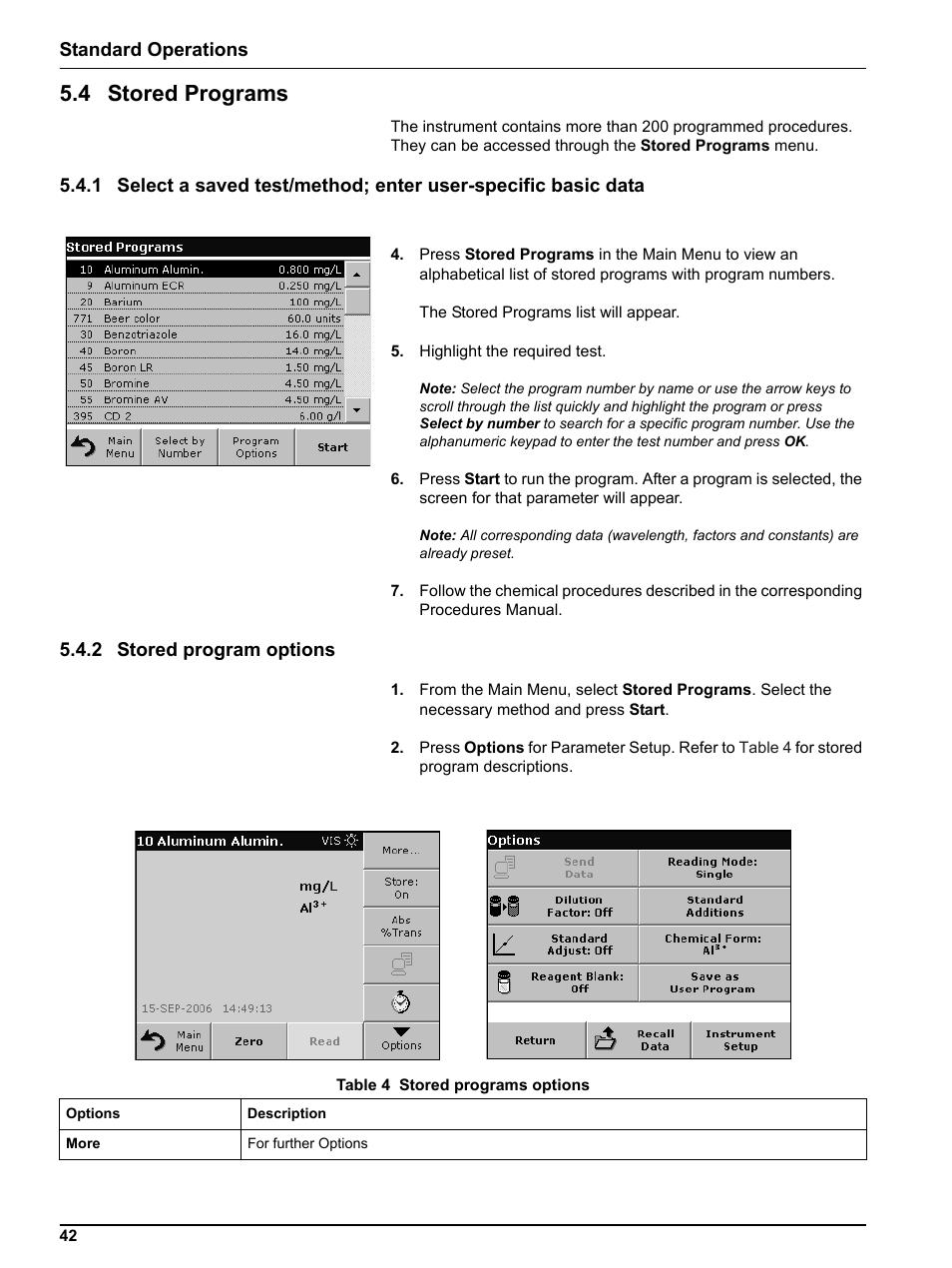4 stored programs, 2 stored program options, Standard operations | Hach DR 5000 User Manual | Page 42 / 136