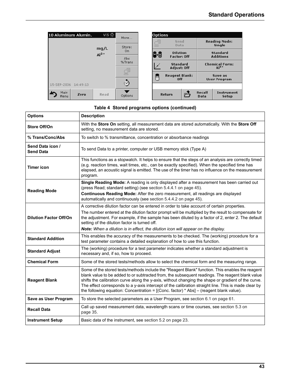 Standard operations | Hach DR 5000 User Manual | Page 43 / 136