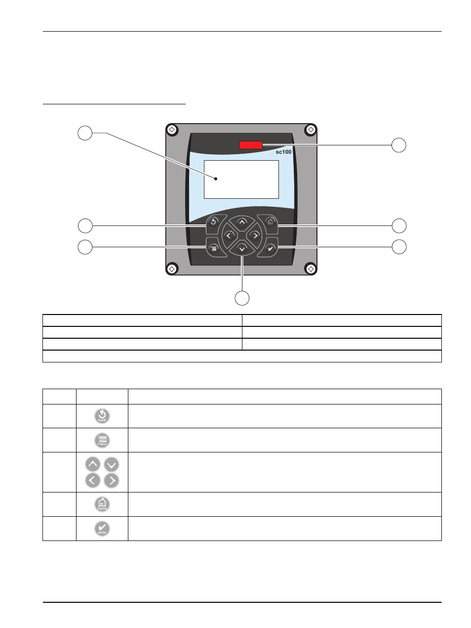 Section 4 user interface and navigation, 1 using the sc100 controller, Figure 12 front of the controller | Instrument display, Back key, Menu key, Right, left, up, and down keys, Irda window, Home key, Enter key | Hach 6120118 User Manual | Page 19 / 52