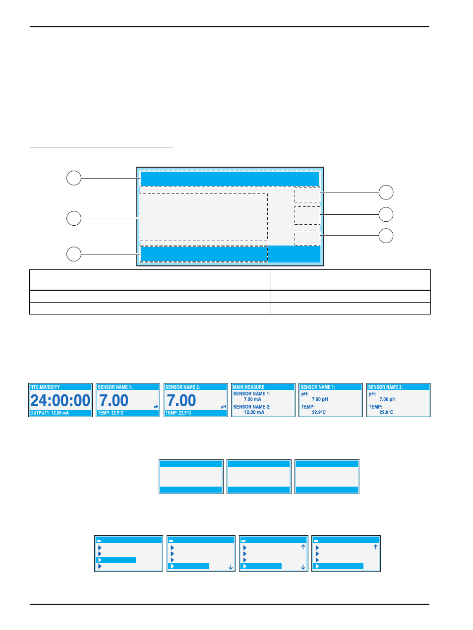 1 controller display features, Figure 13 display, Main measurement | Secondary measurement (if applicable), Parameter, Warning icon area, Measurement units, 2 important key presses, Sensor name: ph temp: 23.0°c | Hach 6120118 User Manual | Page 20 / 52