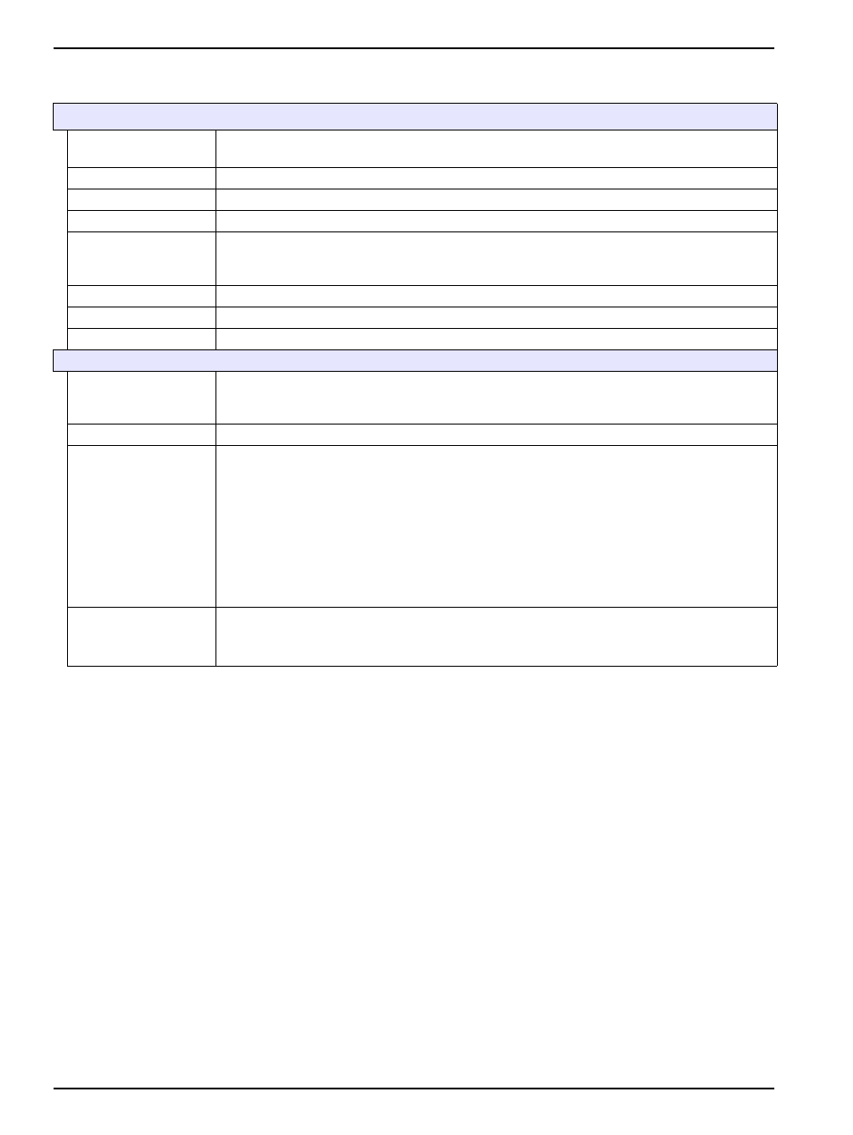 4 ph sensor setup menu (continued), Operation | Hach 6120118 User Manual | Page 26 / 52