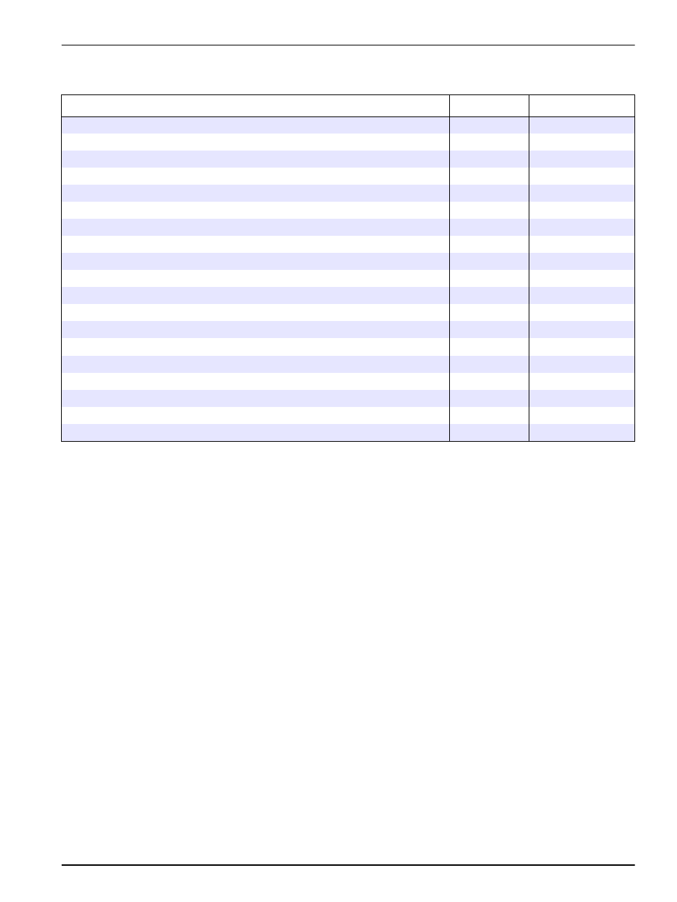 Section 8 replacement parts and accessories | Hach 6120118 User Manual | Page 37 / 52