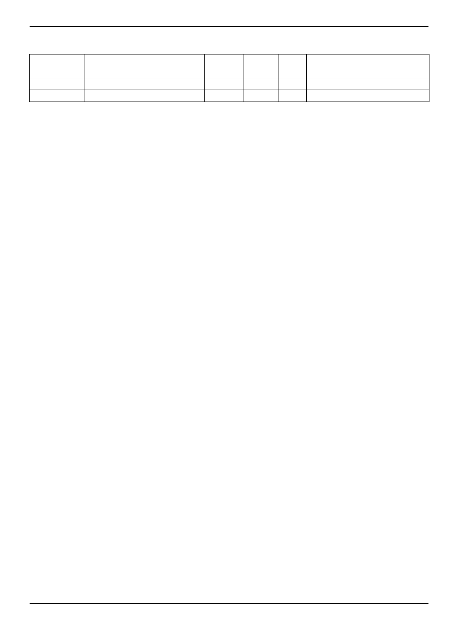 Modbus register information | Hach 6120118 User Manual | Page 46 / 52