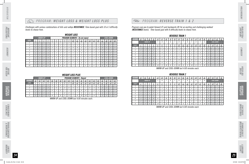 Program: weight loss & weight loss plus, Program: reverse train 1 & 2, Weight loss | Weight loss plus, Reverse train 1, Reverse train 2, Before you begin, Warm-up and cool-down last 4:00 minutes each, Warm-up program segments - do not repeat cool-down, Warm-up program segments - repeat cool-down | Horizon Fitness H-SERIES E5 User Manual | Page 13 / 21