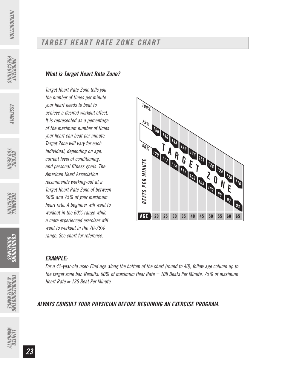 Target heart rate zone chart | Horizon Fitness T10K User Manual | Page 24 / 34