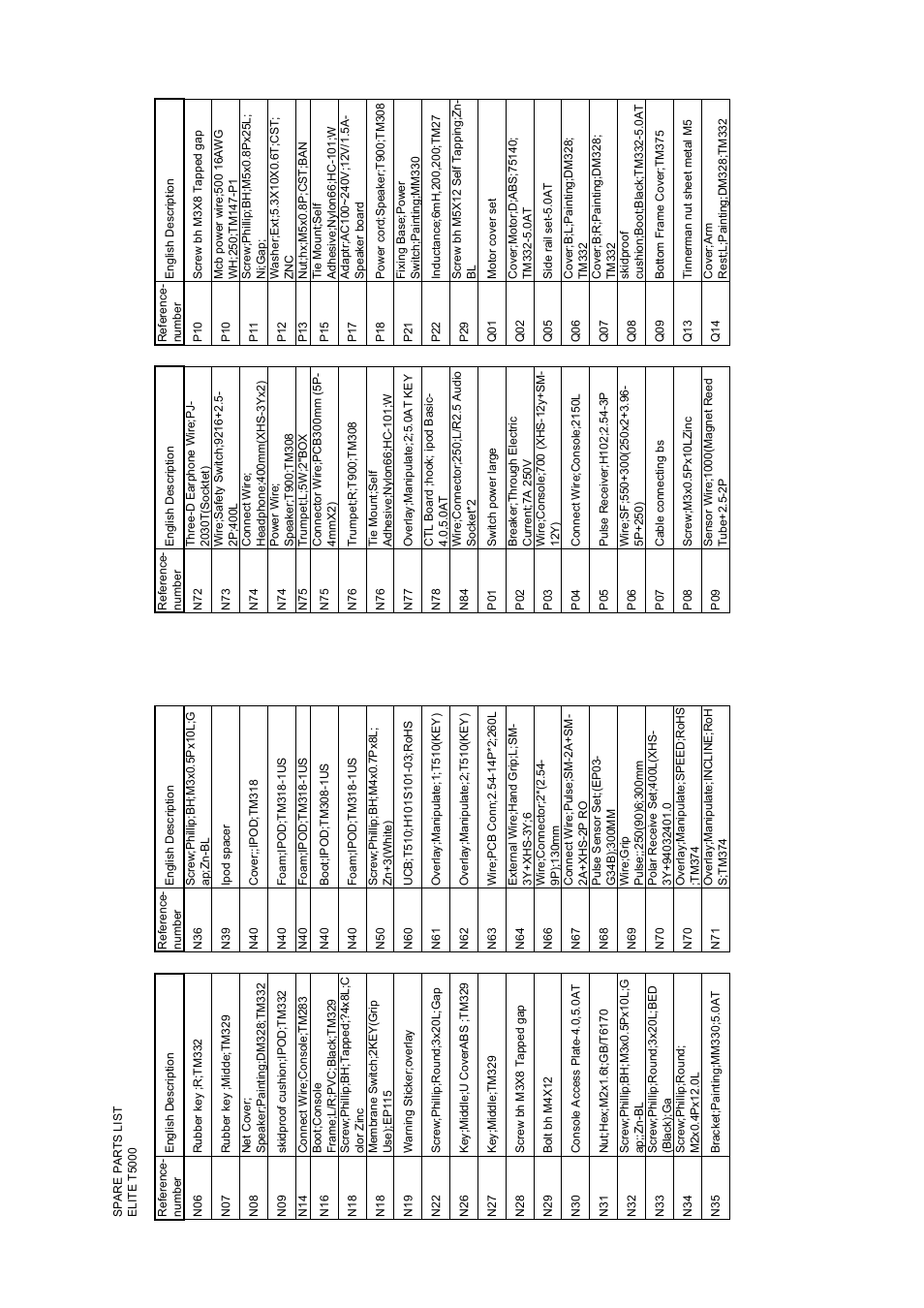 Horizon Fitness ELITE T5000 User Manual | Page 8 / 10