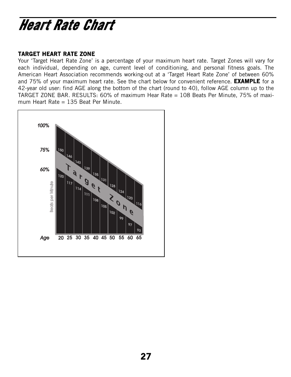 Hheeaarrtt r raattee c chhaarrtt | Horizon Fitness CSE2 User Manual | Page 27 / 34