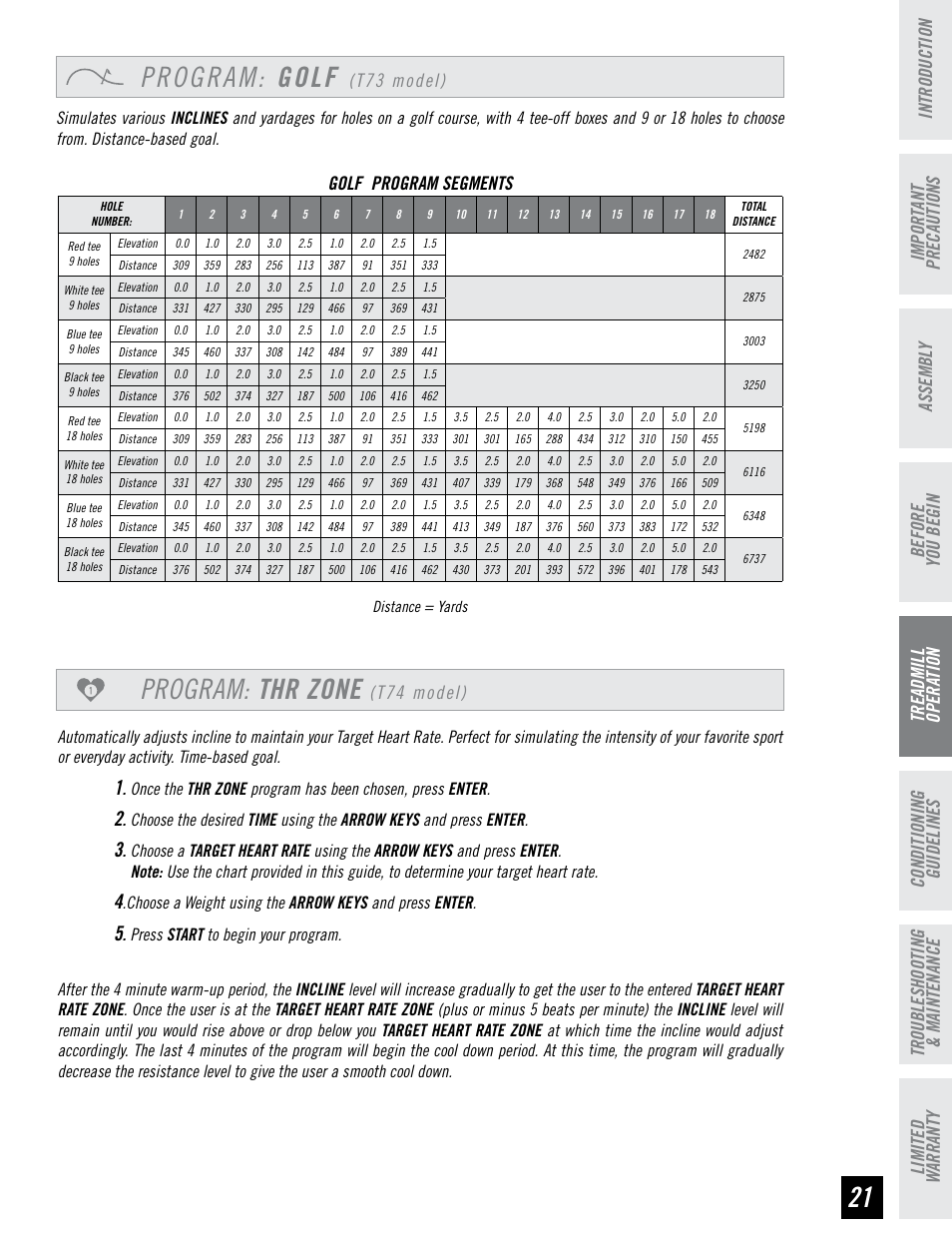 Program: golf, Program: thr zone, Golf program segments | T73 model), T74 model) | Horizon Fitness T74 User Manual | Page 21 / 36