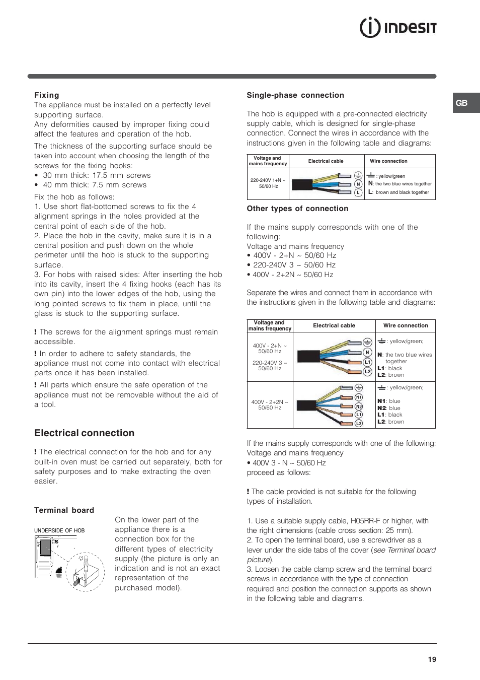 Electrical connection | Indesit VEM 645C User Manual | Page 19 / 72