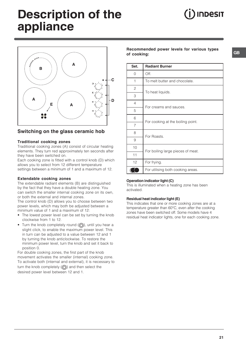 Description of the appliance | Indesit VEM 645C User Manual | Page 21 / 72