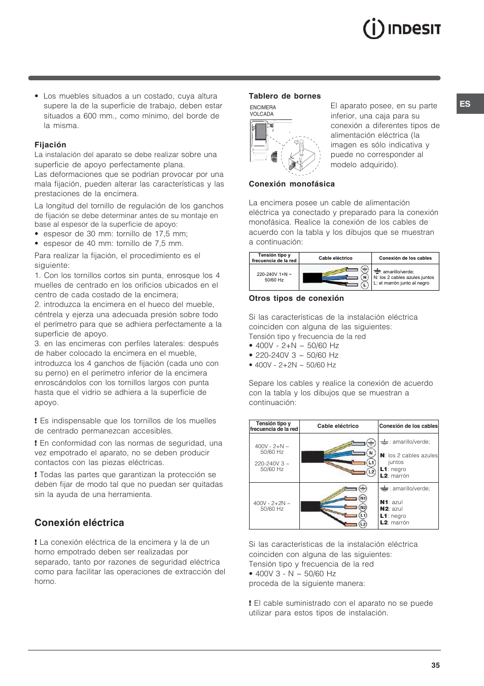 Conexión eléctrica | Indesit VEM 645C User Manual | Page 35 / 72