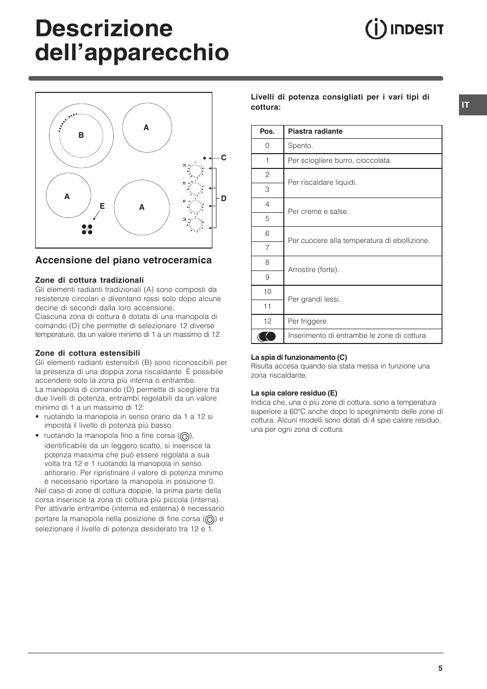 Descrizione dell’apparecchio | Indesit VEM 645C User Manual | Page 5 / 72
