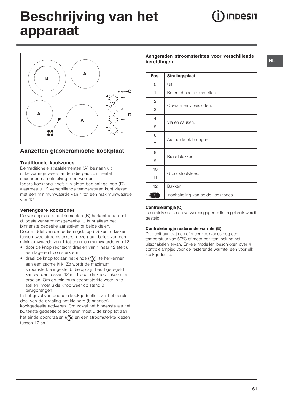 Beschrijving van het apparaat, Aanzetten glaskeramische kookplaat | Indesit VEM 645C User Manual | Page 61 / 72