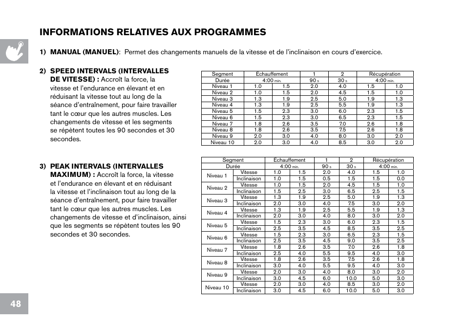 48 informations relatives aux programmes | Horizon Fitness CT9.1 User Manual | Page 48 / 88