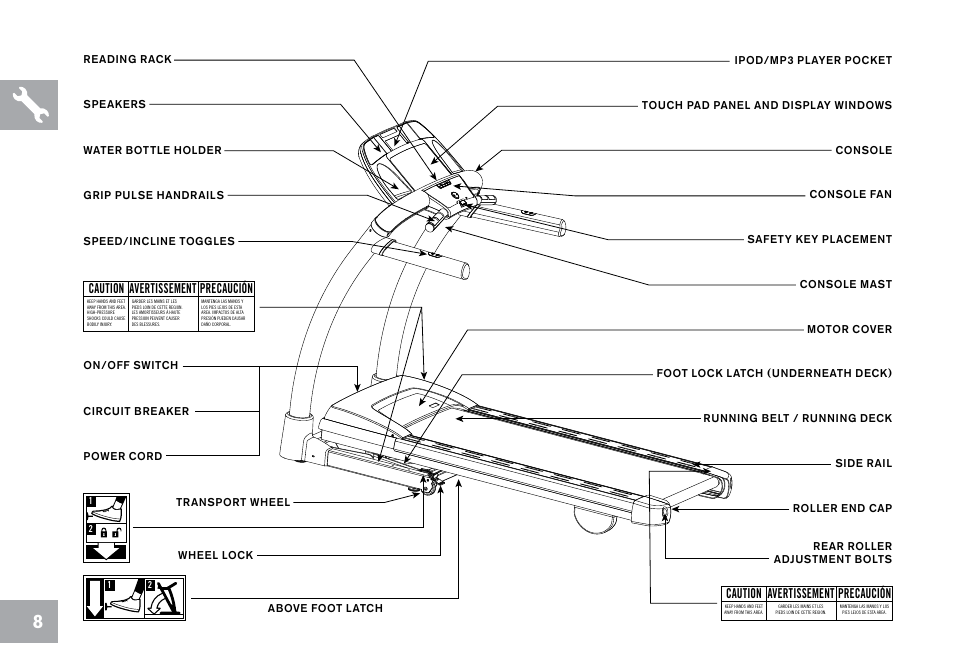 Caution avertissement precaución | Horizon Fitness CT9.1 User Manual | Page 8 / 88