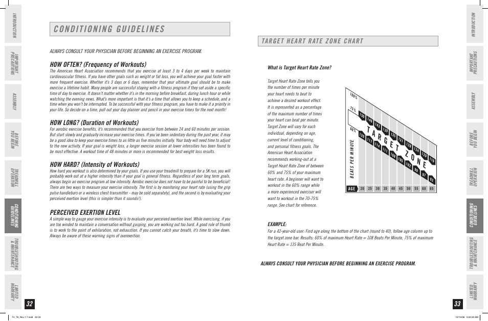 Conditioning guidelines, How often? (frequency of workouts), How long? (duration of workouts) | How hard? (intensity of workouts), Perceived exertion level, Target heart rate zone chart | Horizon Fitness AFG T6 User Manual | Page 17 / 23