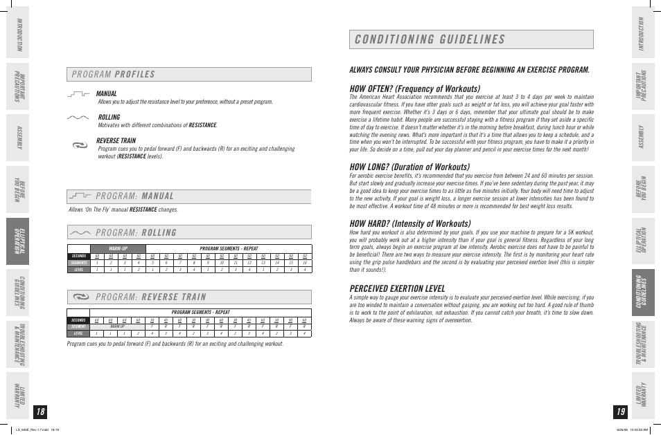 Conditioning guidelines, How often? (frequency of workouts), How long? (duration of workouts) | How hard? (intensity of workouts), Perceived exertion level, Program profiles program: manual, Program: rolling, Program: reverse train, Manual, Rolling | Horizon Fitness LS 645E User Manual | Page 10 / 17