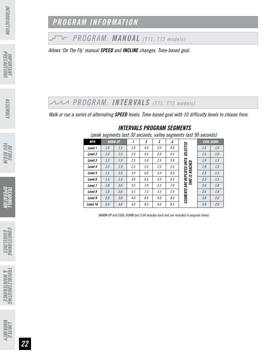Program information program: manual, Program: intervals, Intervals program segments | T71, t72 models) | Horizon Fitness HZ SERIES T71 User Manual | Page 22 / 36