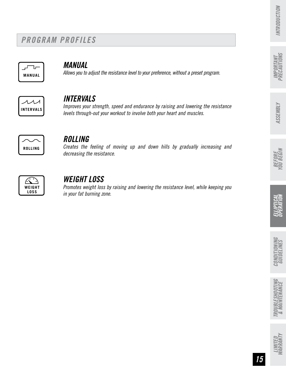 Manual, Intervals, Rolling | Weight loss, Program profiles | Horizon Fitness HZ SERIES E95 User Manual | Page 15 / 28