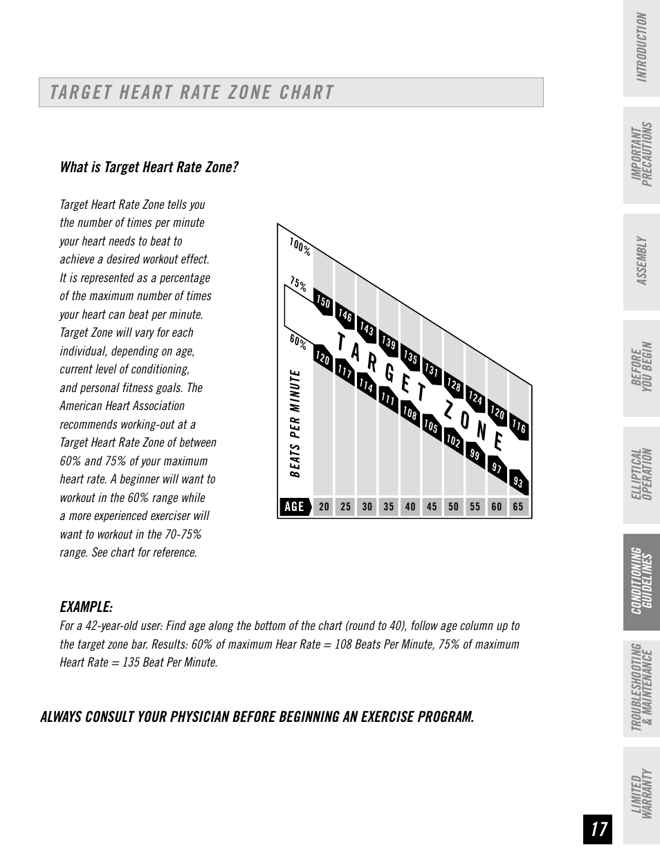 Target heart rate zone chart | Horizon Fitness HZ SERIES E95 User Manual | Page 17 / 28