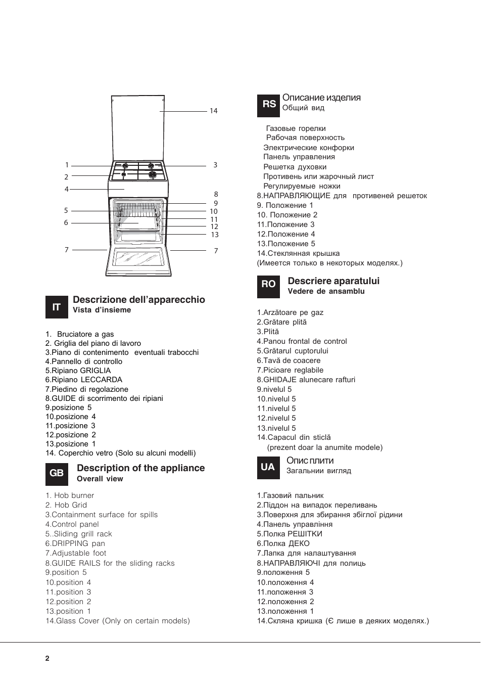 Indesit K 1G2 User Manual | Page 2 / 56
