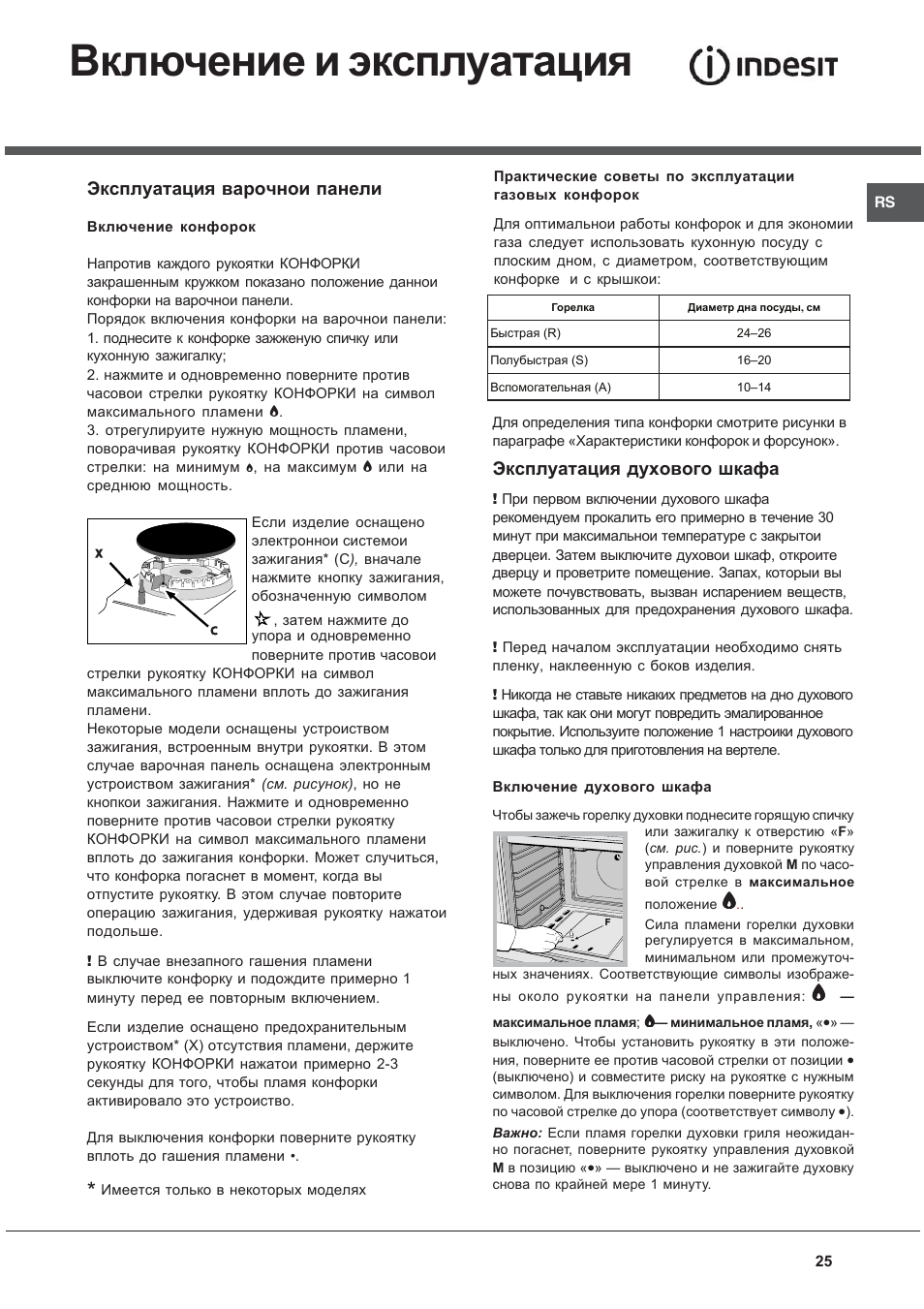 Включение и эксплуатация, Eee ee | Indesit K 1G2 User Manual | Page 25 / 56