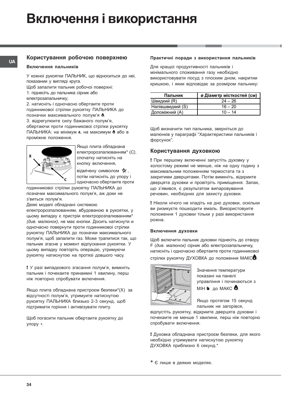 Включення і використання, Eee ee | Indesit K 1G2 User Manual | Page 34 / 56