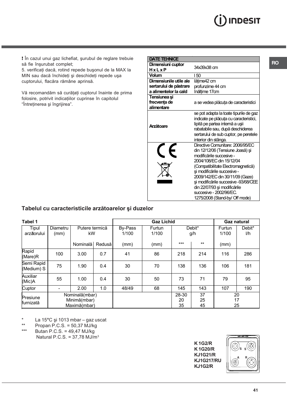 Indesit K 1G2 User Manual | Page 41 / 56