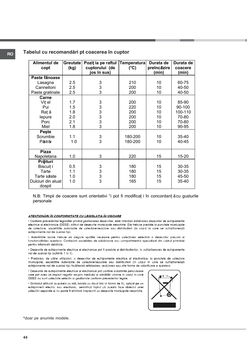 Indesit K 1G2 User Manual | Page 44 / 56