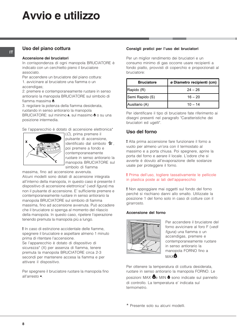 Avvio e utilizzo, Eee ee | Indesit K 1G2 User Manual | Page 8 / 56