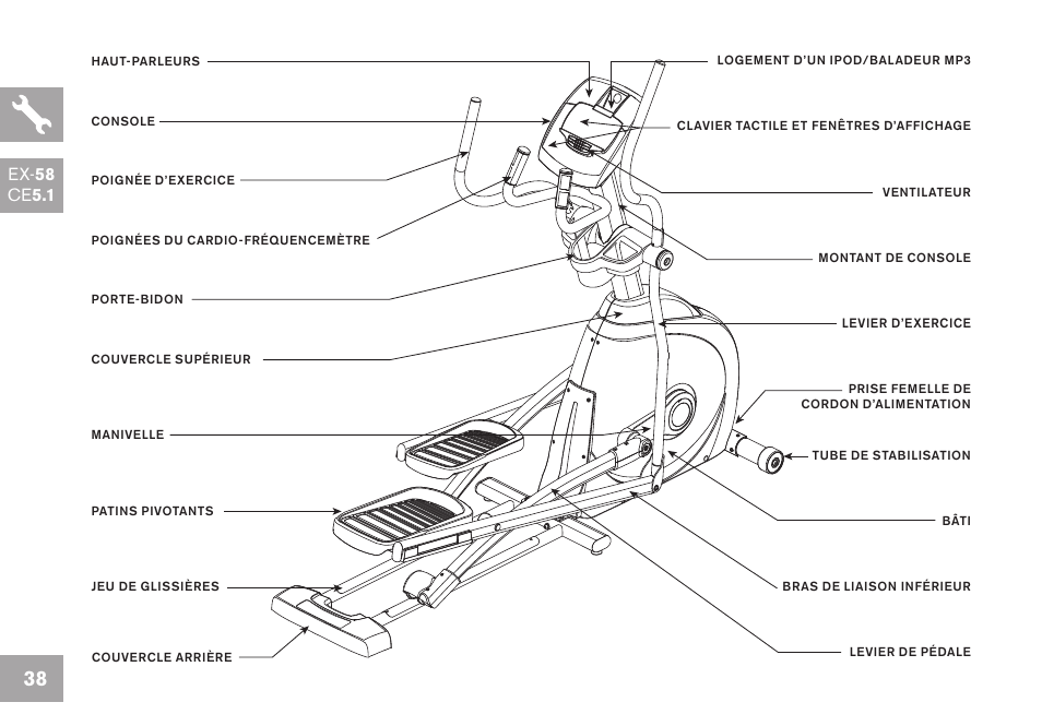 Ex- 58 ce 5.1 | Horizon Fitness GS1050E User Manual | Page 38 / 104