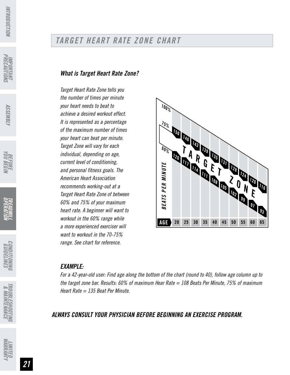 Target heart rate zone chart | Horizon Fitness DT680 User Manual | Page 22 / 32