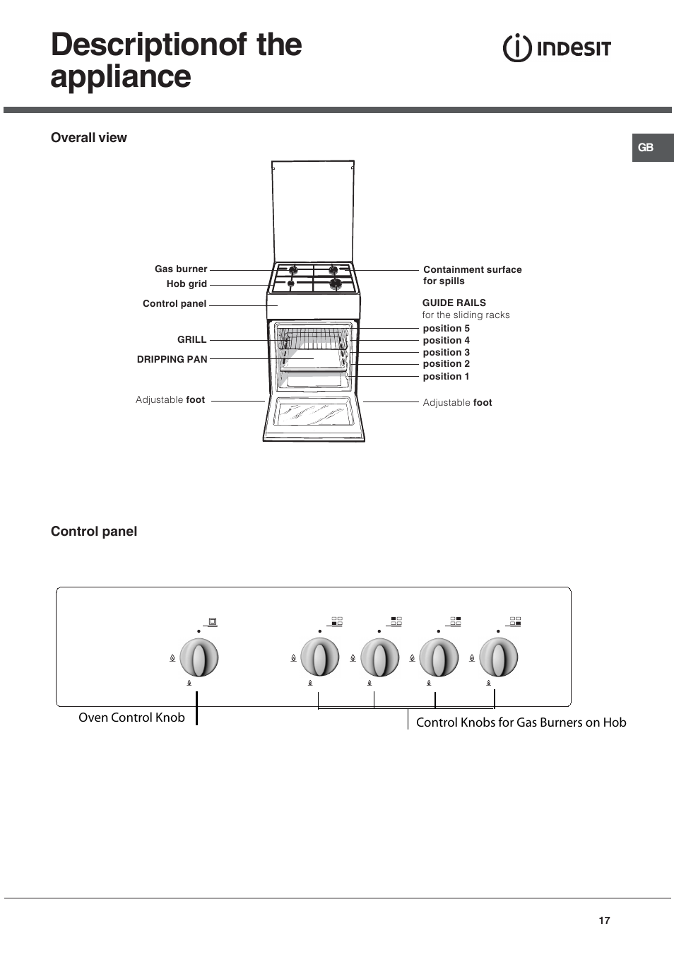 Descriptionof the appliance | Indesit KJ3G2 User Manual | Page 17 / 44