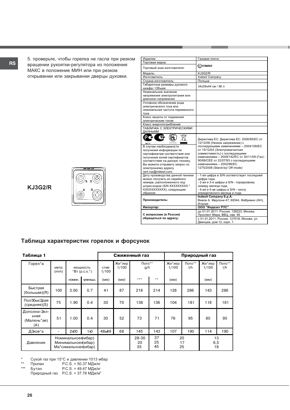 Таблица характеристик горелок и форсунок, Kj3g2/r | Indesit KJ3G2 User Manual | Page 26 / 44