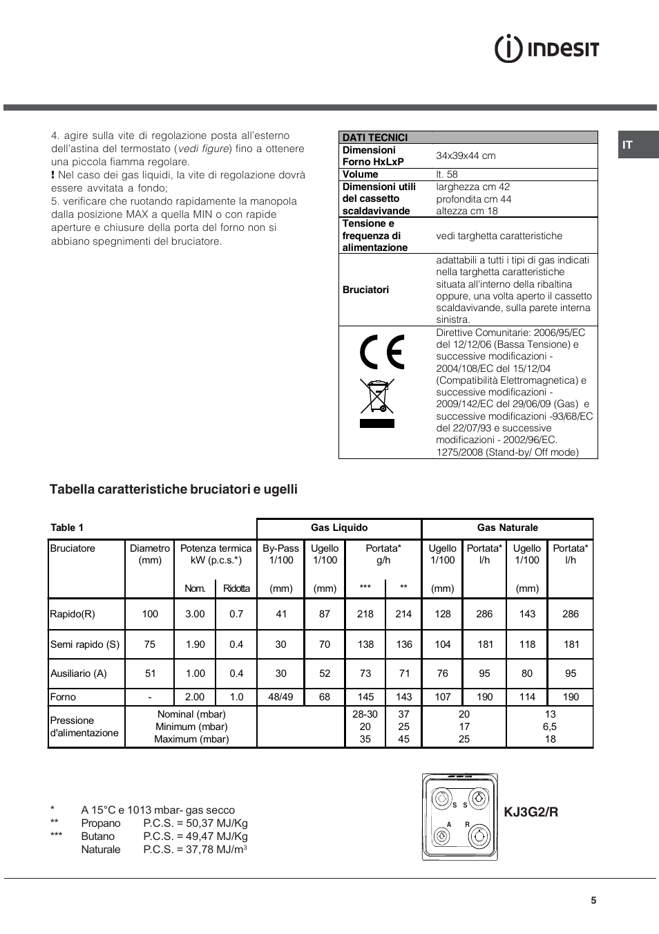 Tabella caratteristiche bruciatori e ugelli, Kj3g2/r | Indesit KJ3G2 User Manual | Page 5 / 44