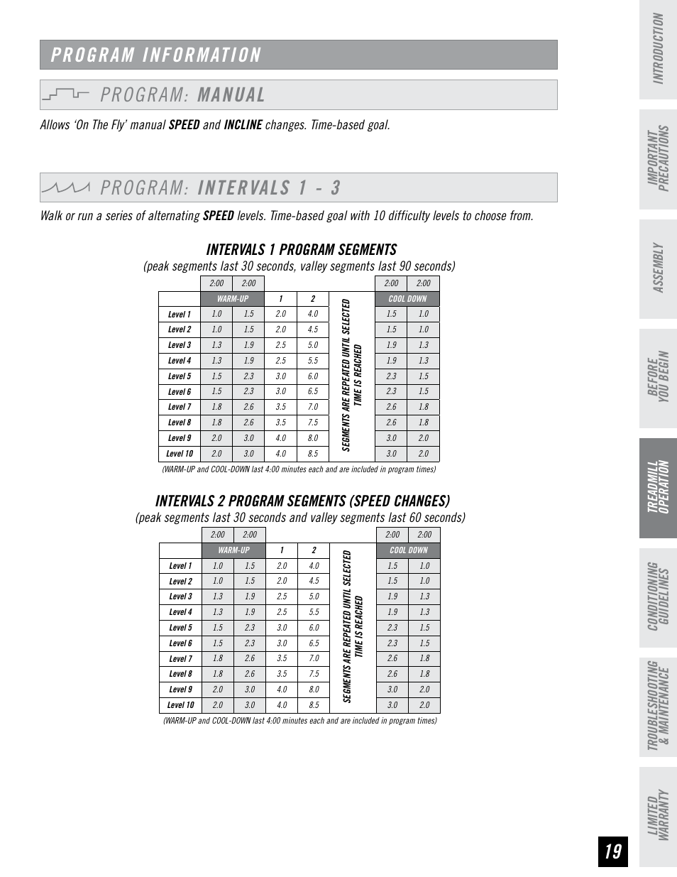 Program information program: manual, Program: intervals 1, Intervals 1 program segments | Intervals 2 program segments (speed changes) | Horizon Fitness HORIZON T82 User Manual | Page 19 / 36