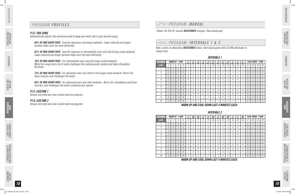 Program: manual, Program: intervals 1 & 2, Program profiles | P12: thr zone, P13: custom 1, P1: custom 2, Intervals 1, Warm up and cool down last  minutes each, Intervals 2 | Horizon Fitness R3 User Manual | Page 10 / 19