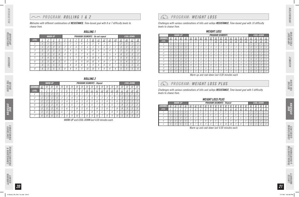 Program: rolling 1 & 2, Program: weight loss, Program: weight loss plus | Rolling 1, Rolling 2, Weight loss, Weight loss plus, Before you begin | Horizon Fitness R3 User Manual | Page 11 / 19