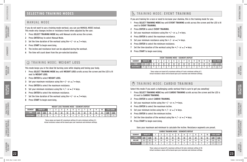 Selecting training modes, Training mode: weight loss manual mode, Training mode: event training | Training mode: cardio training | Horizon Fitness E1201 User Manual | Page 12 / 19