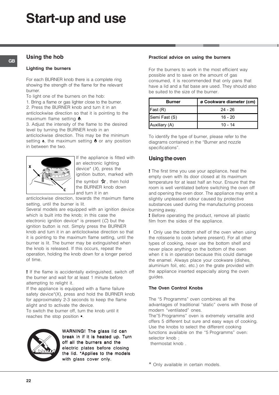 Start-up and use, Using the hob, Using the oven | Indesit K3G52S User Manual | Page 22 / 72