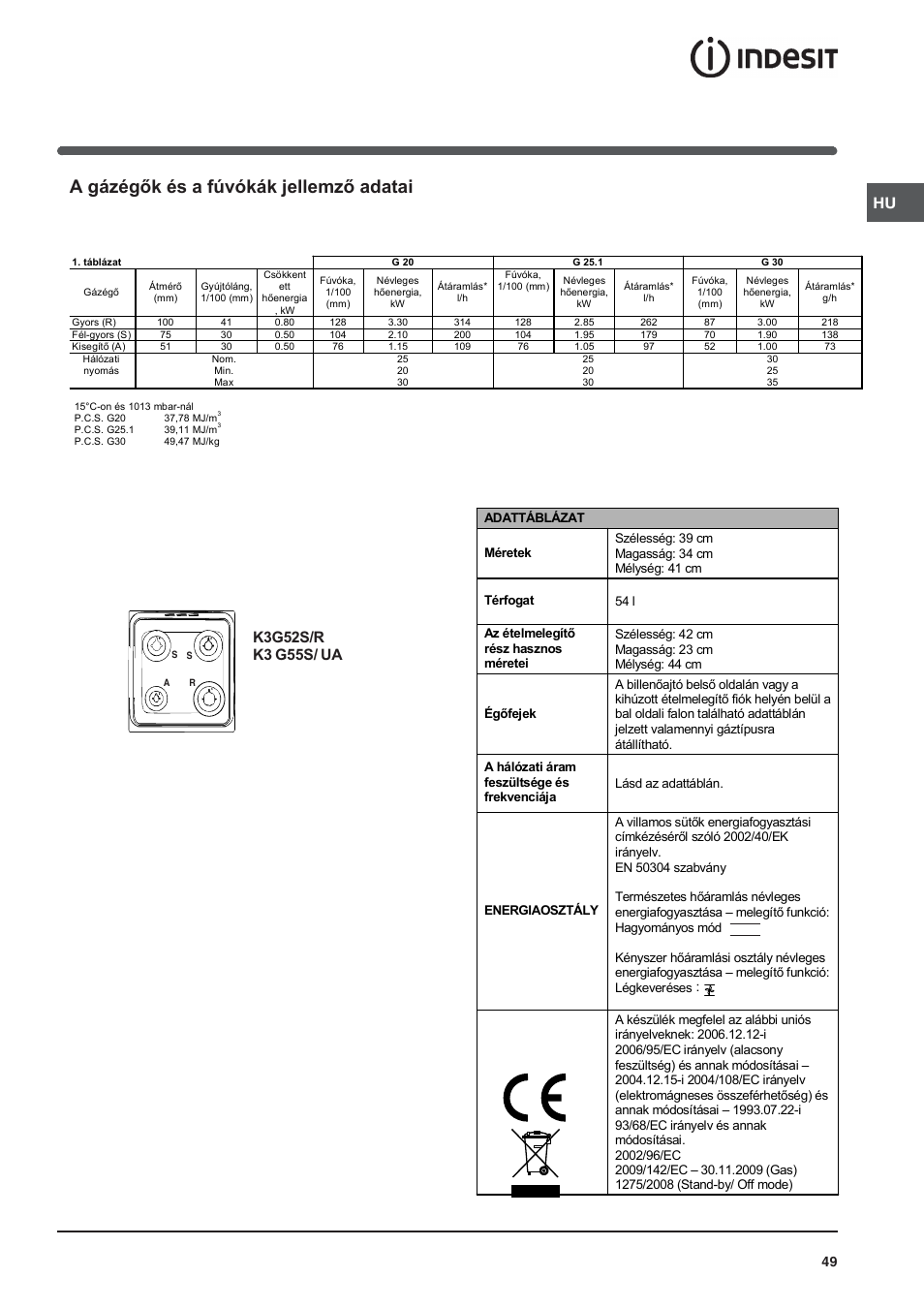 A gázégők és a fúvókák jellemző adatai | Indesit K3G52S User Manual | Page 49 / 72