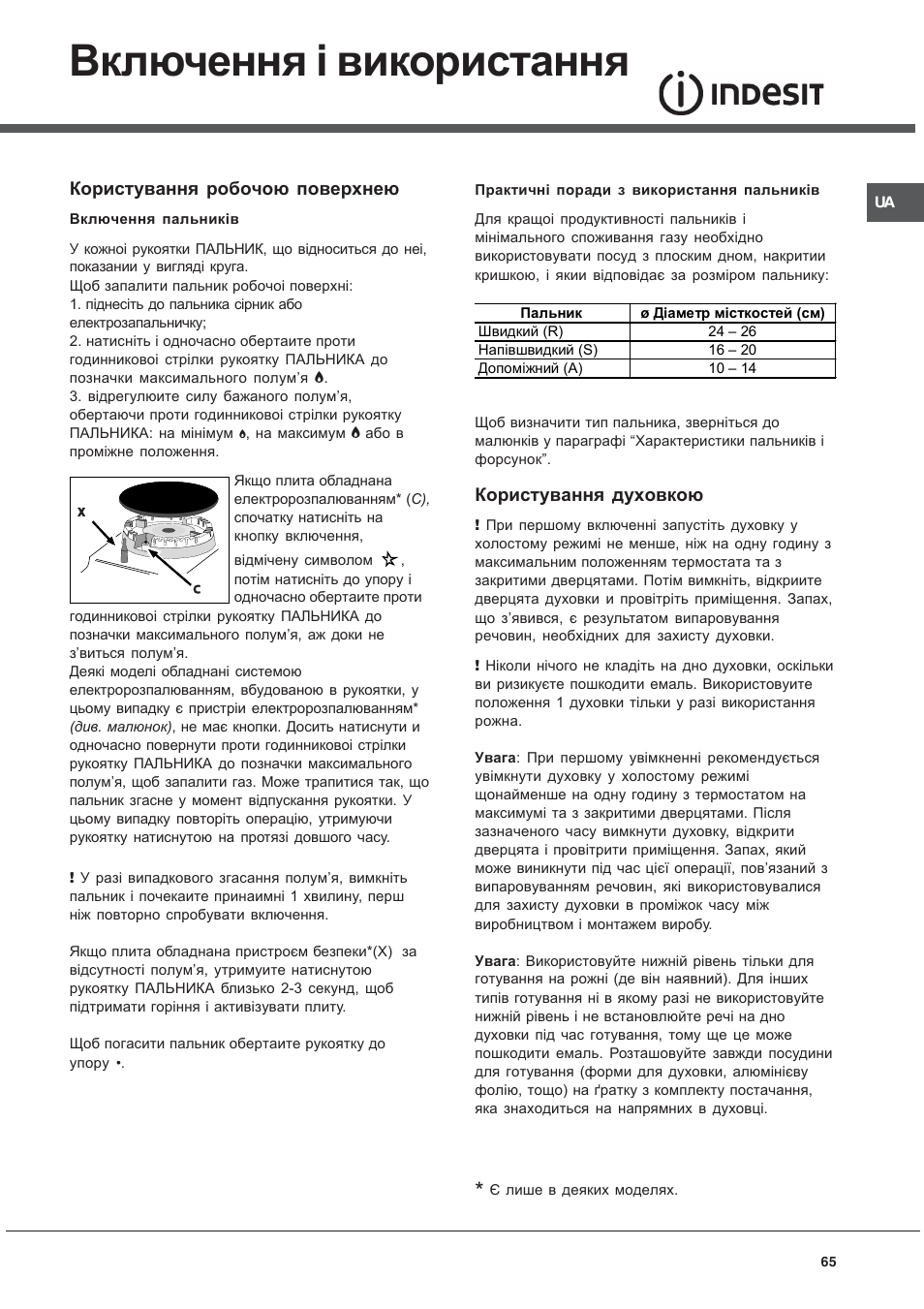 Включення і використання | Indesit K3G52S User Manual | Page 65 / 72