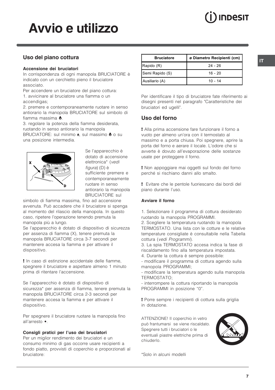 Avvio e utilizzo, Uso del piano cottura, Uso del forno | Indesit K3G52S User Manual | Page 7 / 72