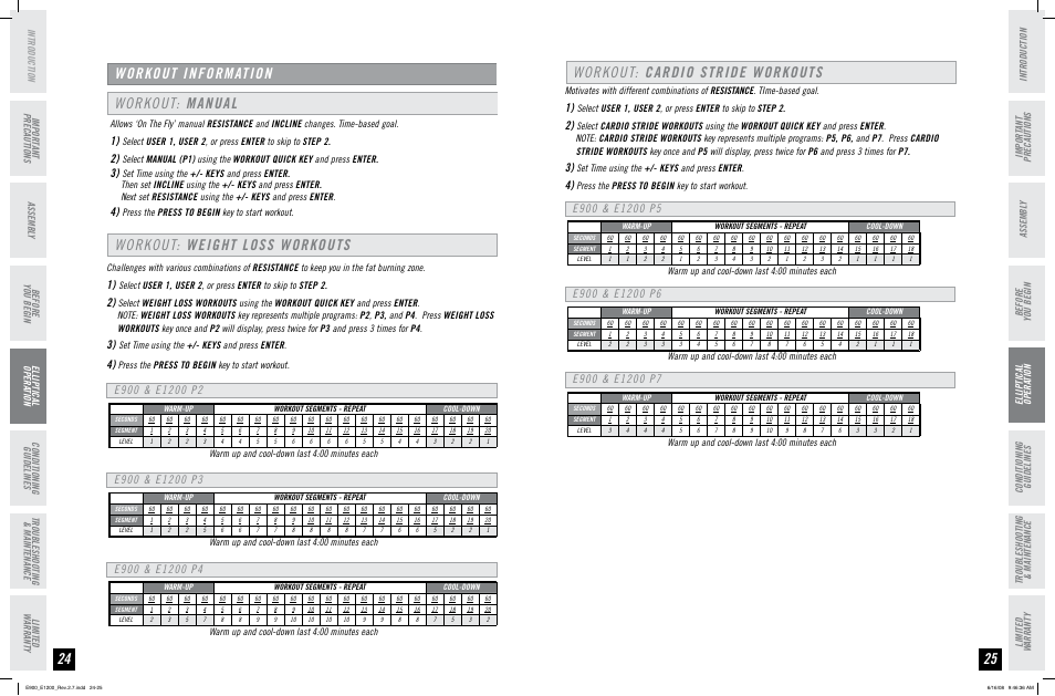 Workout: manual, Workout information workout: weight loss workouts, Workout: cardio stride workouts | Before you begin, Press the press to begin key to start workout, Set time using the +/- keys and press enter, Warm up and cool-down last 4:00 minutes each | Horizon Fitness E900 User Manual | Page 13 / 25